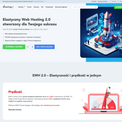 hosting dhosting